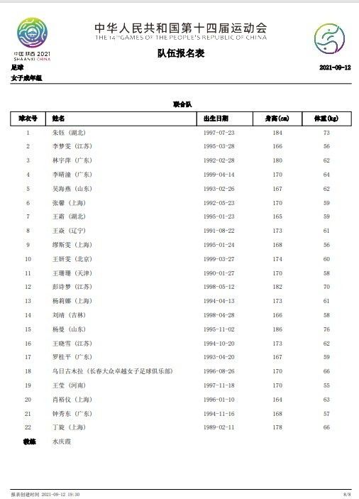 第28分钟，斯特林左路与凯塞多撞墙配合后禁区小角度推射稍稍偏出远门柱。